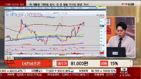 [2025.07.17] 더존비즈온(012510)