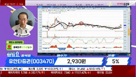 [2023.12.08] 유안타증권(003470)