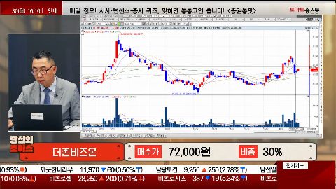 [2025.06.30] 더존비즈온(012510)