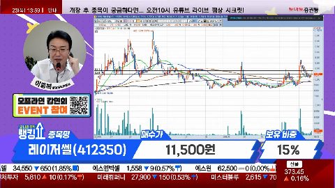 [2024.05.23] 레이저쎌(412350)