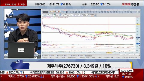 [2022.08.08] 제주맥주 (276730)