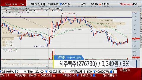 [2022.07.26] 제주맥주(276730)