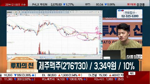 [2022.11.22] 제주맥주 (276730)