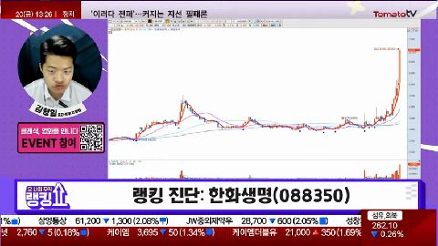 [2026.02.20] 한화생명(088350)