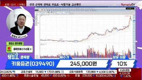 [2026.02.06] 키움증권(039490)