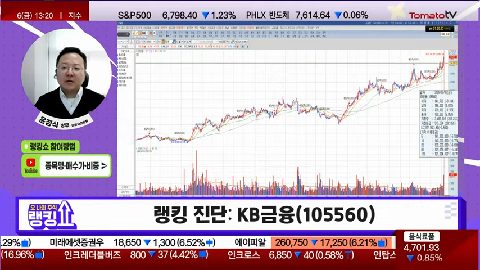 [2026.02.06] KB금융(105560)