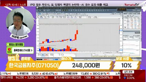 [2026.03.12] 한국금융지주(071050)