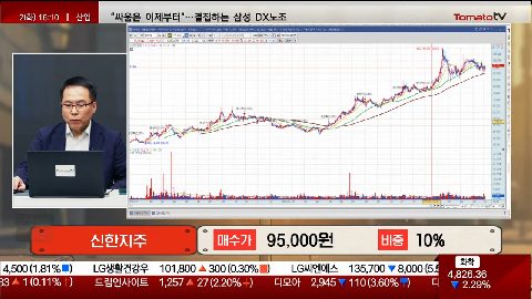 [2026.06.02] 신한지주(055550)