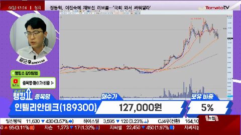[2026.04.06] 인텔리안테크(189300)