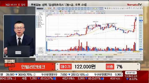 [2026.03.03] 인텔리안테크(189300)