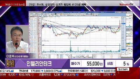 [2025.12.26] 인텔리안테크(189300)