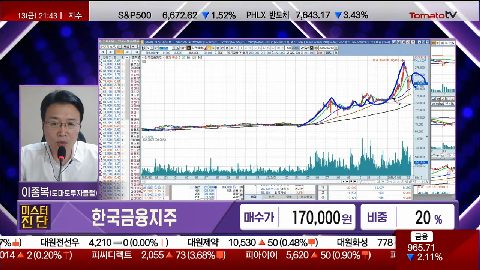 [2026.03.13] 한국금융지주(071050)