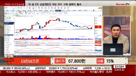 [2025.08.25] 더존비즈온(012510)