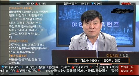 [2016.04.08] 유니더스(044480)