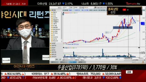 [2020.05.14] 두올산업 (078590)