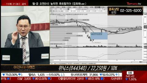 [2020.06.11] 위닉스 (044340)