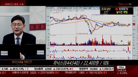 [2020.08.10] 위닉스 (044340)