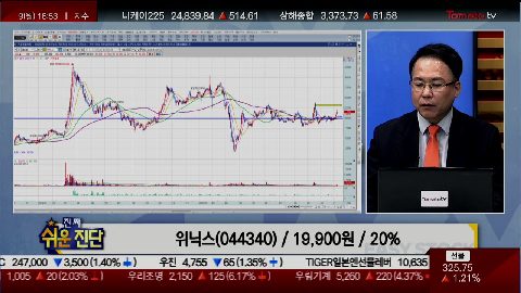 [2020.11.09] 위닉스 (044340)