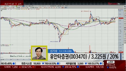 [2020.12.04] 유안타증권(003470)