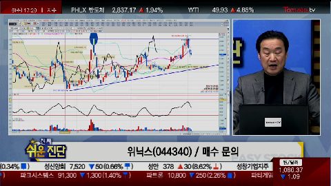 [2021.01.06] 위닉스 (044340)