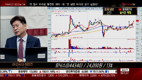 [2021.02.15] 위닉스 (044340)