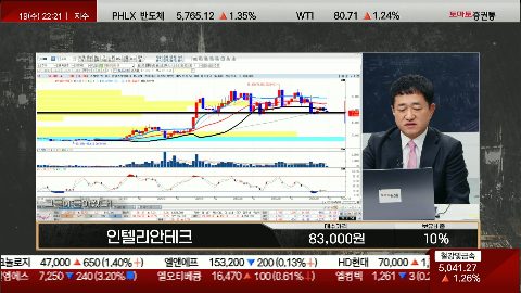[2024.06.19] 인텔리안테크(189300)