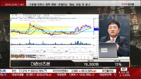 [2025.07.30] 더존비즈온(012510)