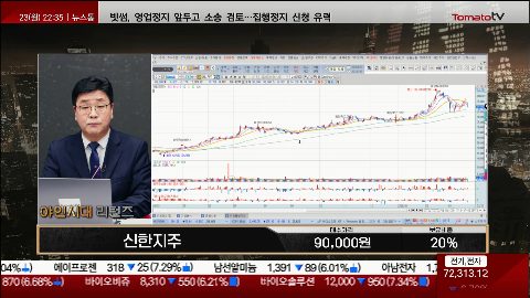 [2026.03.23] 신한지주(055550)