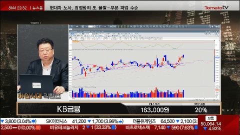 [2026.07.08] KB금융(105560)