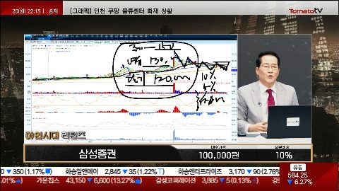 [2026.07.20] 삼성증권(016360)